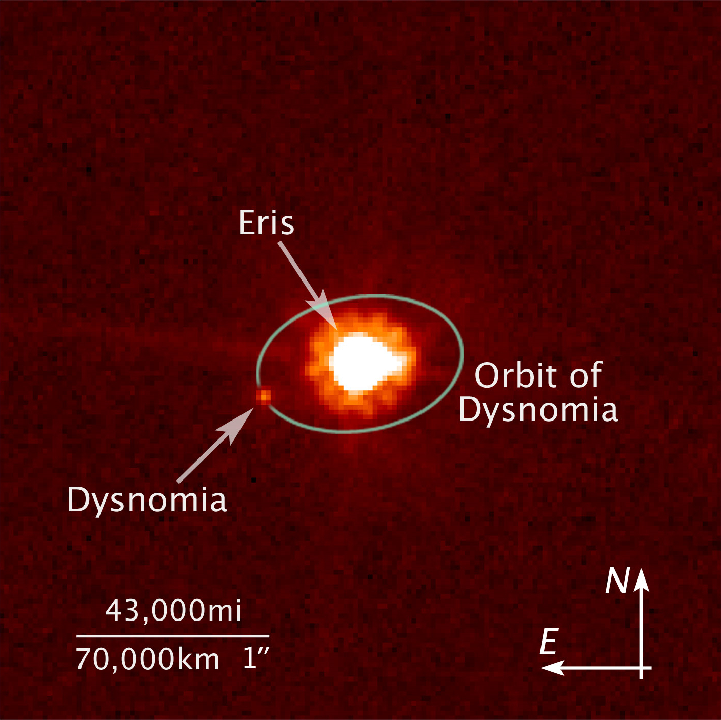 Imagem de referência de Disnomia, descrito nos dados abertos como satélite natural de Éris