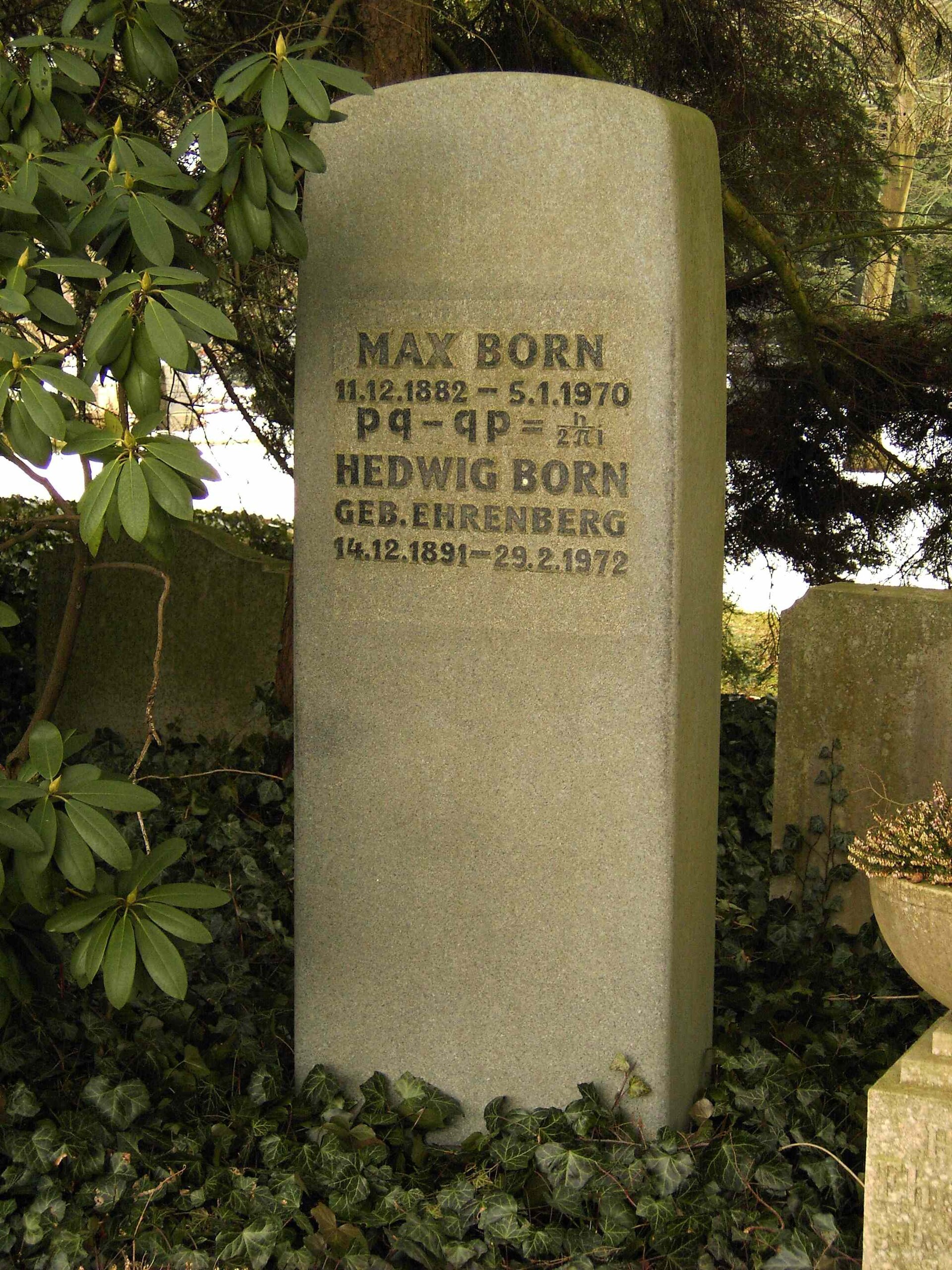 Imagem de referência de Max Born, descrito nos dados abertos como físico alemão