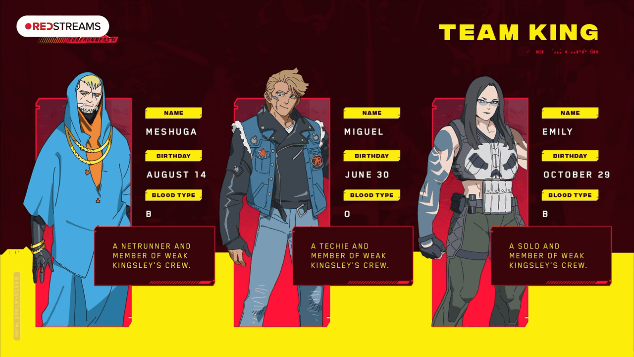 Cyberpunk 2077 não acabou: tudo sobre a atualização 2.5