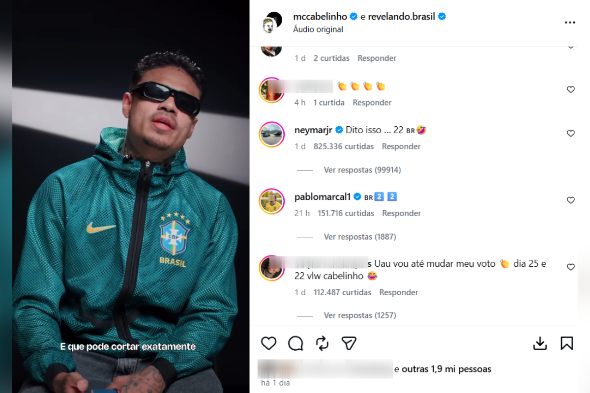 Neymar faz vídeo com Nikolas e reforça apoio a Flávio Bolsonaro
