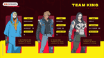 Cyberpunk 2077 não acabou: tudo sobre a atualização 2.5